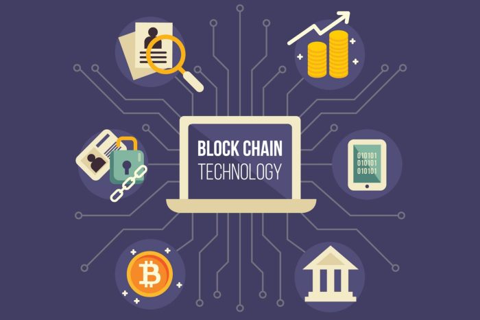 Blockchain interoperability 101blockchains infographic trends