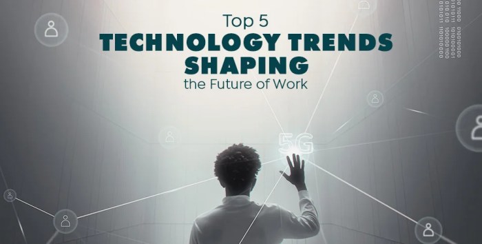 World change emerging technologies changing tech implement top technolgy